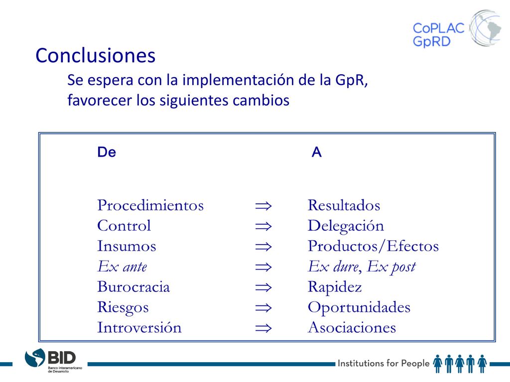 Conclusiones Se espera con la implementación de la GpR, favorecer los siguientes cambios