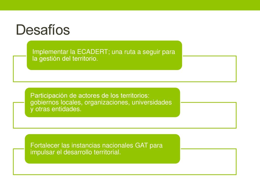 Desafíos Implementar la ECADERT; una ruta a seguir para la gestión del territorio.