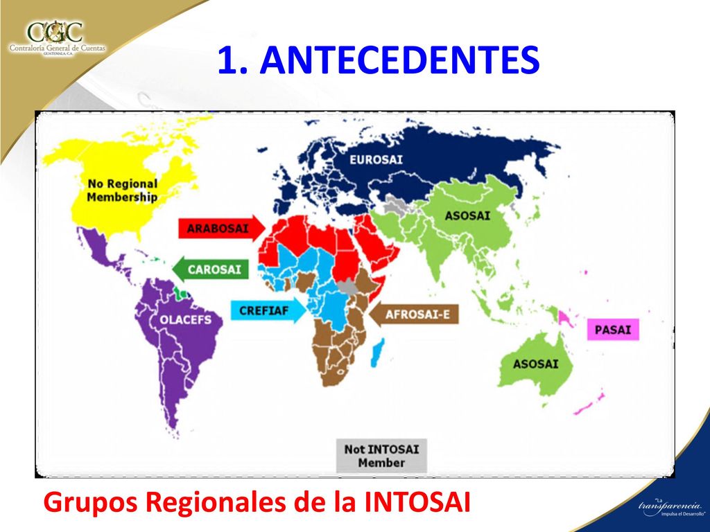 1. ANTECEDENTES Grupos Regionales de la INTOSAI
