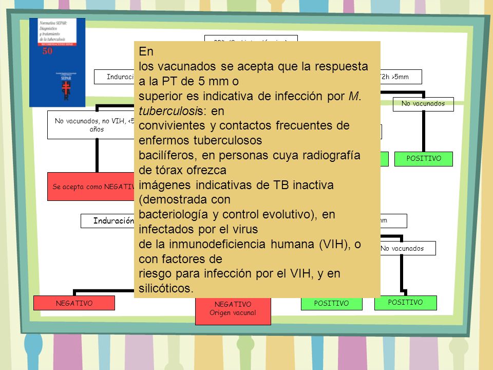 En los vacunados se acepta que la respuesta a la PT de 5 mm o. superior es indicativa de infección por M. tuberculosis: en.
