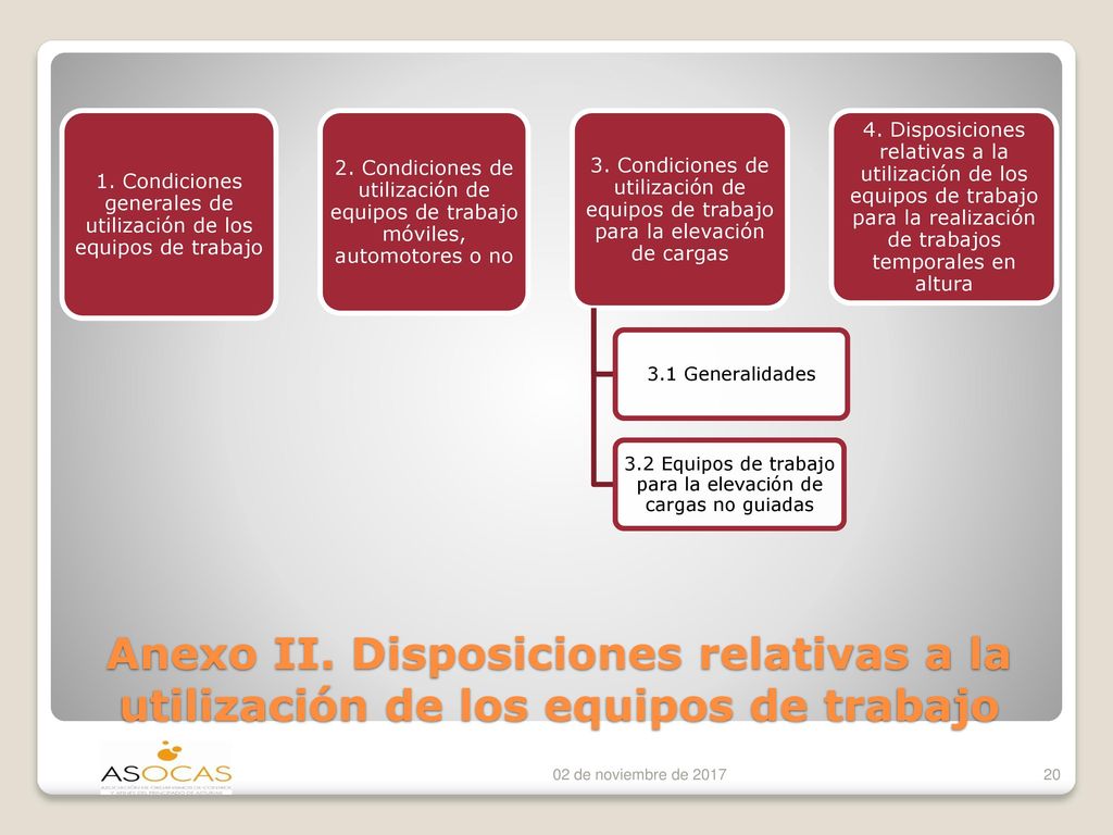 1. Condiciones generales de utilización de los equipos de trabajo