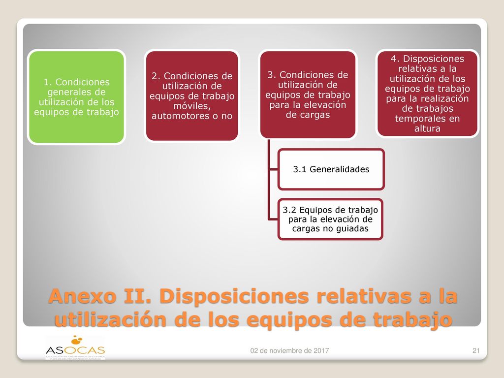 1. Condiciones generales de utilización de los equipos de trabajo