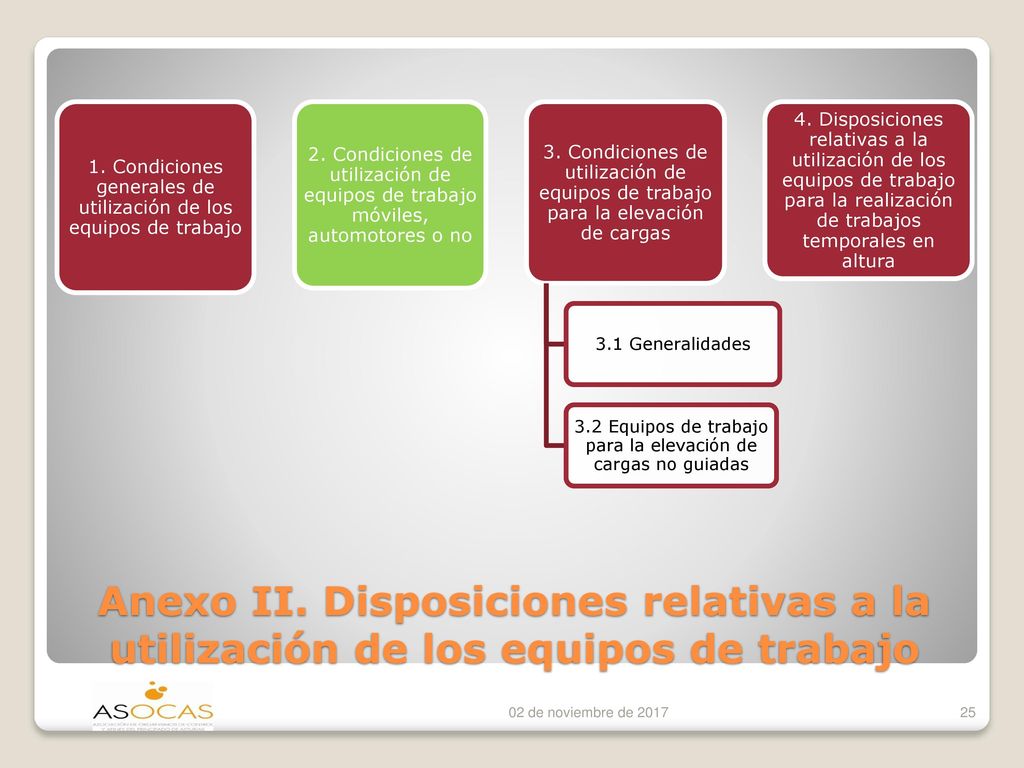1. Condiciones generales de utilización de los equipos de trabajo