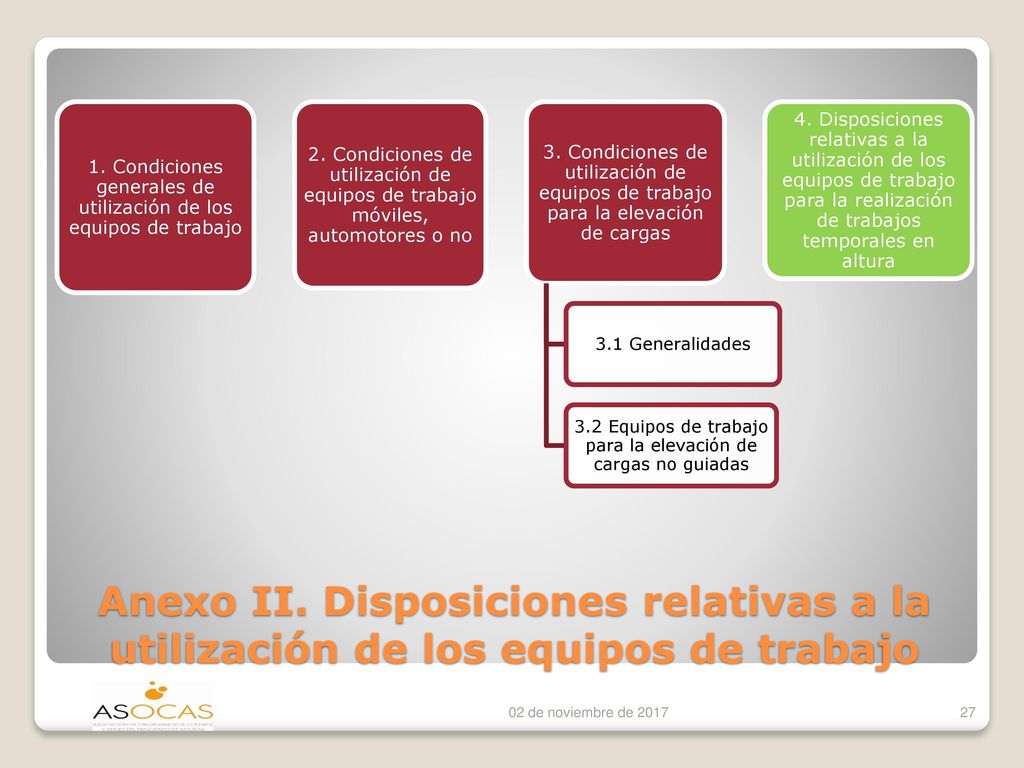 1. Condiciones generales de utilización de los equipos de trabajo