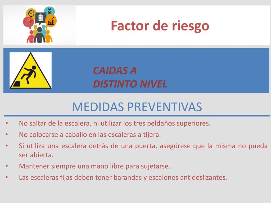 Factor de riesgo MEDIDAS PREVENTIVAS CAIDAS A DISTINTO NIVEL