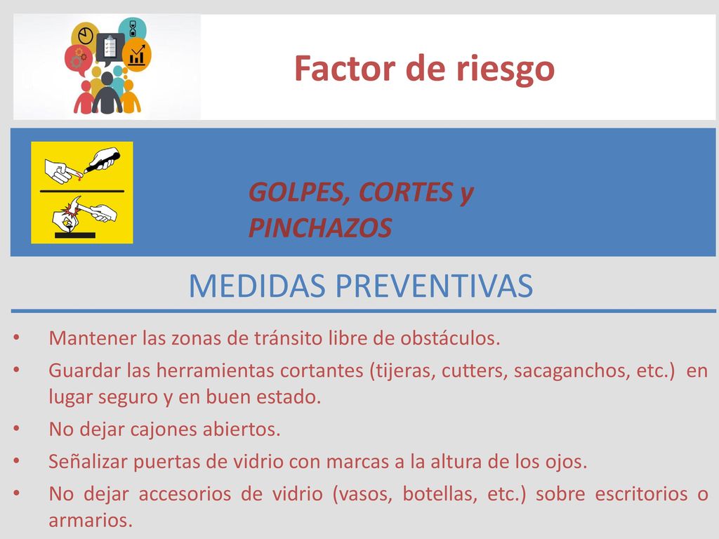 Factor de riesgo MEDIDAS PREVENTIVAS GOLPES, CORTES y PINCHAZOS