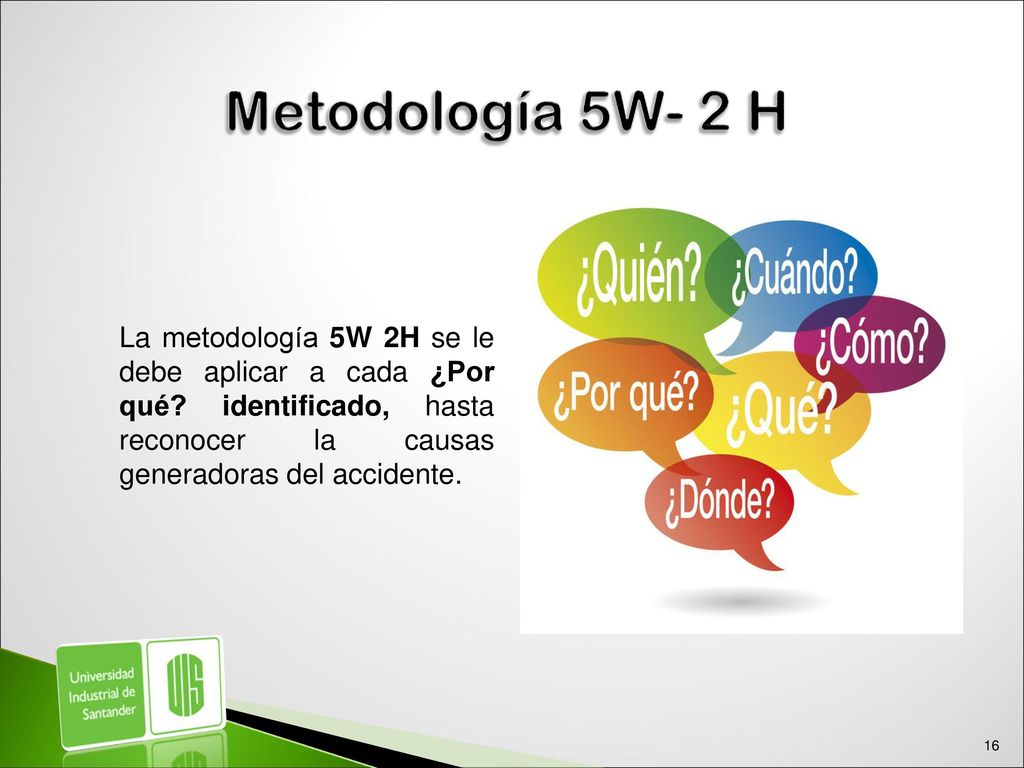 Metodología 5W- 2 H La metodología 5W 2H se le debe aplicar a cada ¿Por qué.