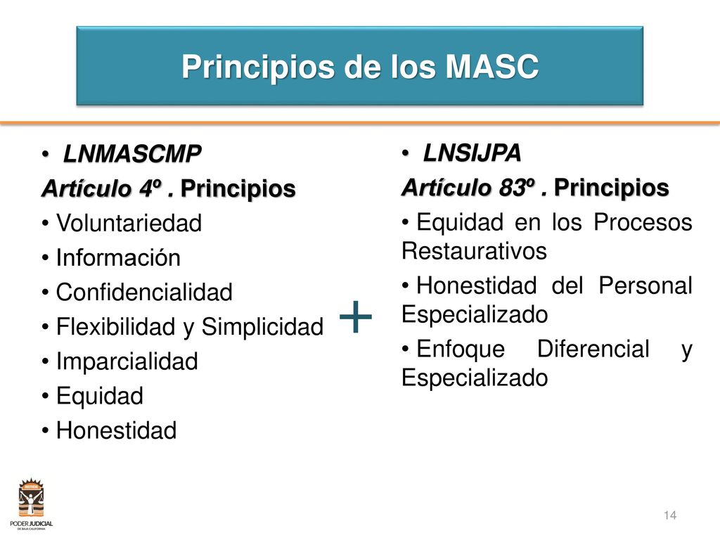 + Principios de los MASC LNMASCMP LNSIJPA Artículo 4º . Principios
