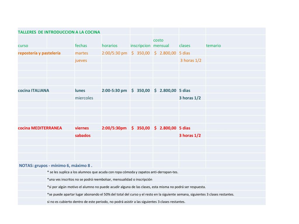 TALLERES DE INTRODUCCION A LA COCINA curso fechas horarios inscripcion
