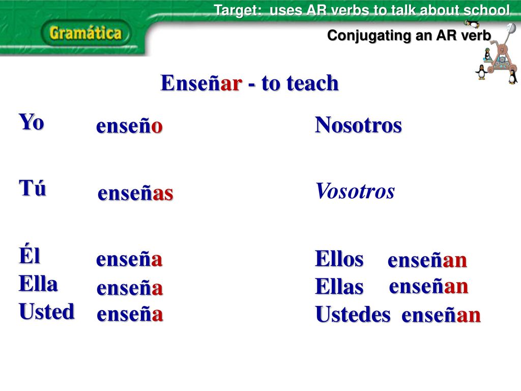 Enseñar - to teach Yo enseño Nosotros Tú Vosotros Él enseñas Ellos