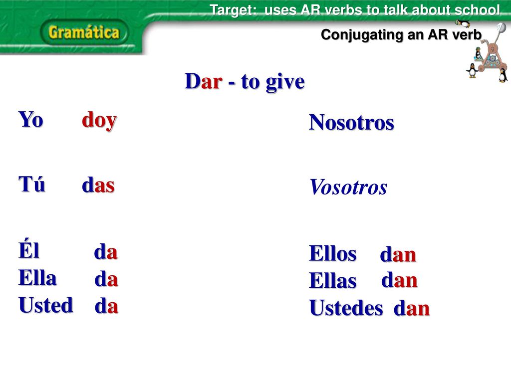 Dar - to give Yo Tú Él Ella Usted doy Nosotros Vosotros Ellos Ellas
