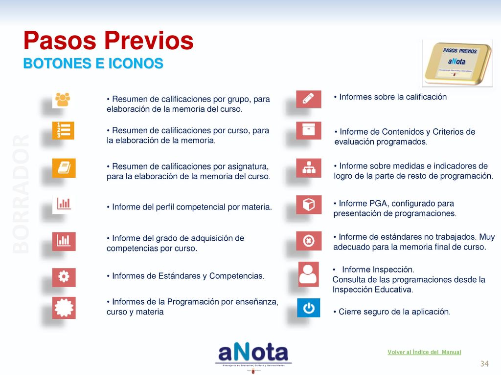 Pasos Previos BORRADOR BOTONES E ICONOS Informes sobre la calificación