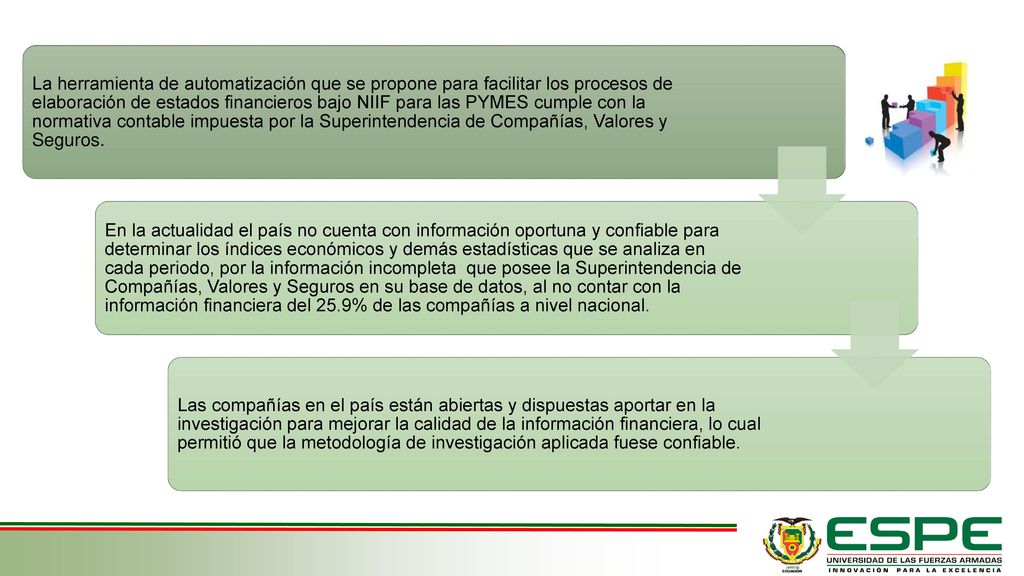 La herramienta de automatización que se propone para facilitar los procesos de elaboración de estados financieros bajo NIIF para las PYMES cumple con la normativa contable impuesta por la Superintendencia de Compañías, Valores y Seguros.