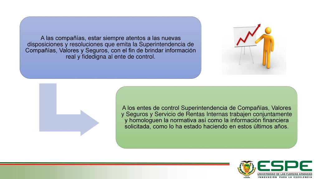 A las compañías, estar siempre atentos a las nuevas disposiciones y resoluciones que emita la Superintendencia de Compañías, Valores y Seguros, con el fin de brindar información real y fidedigna al ente de control.