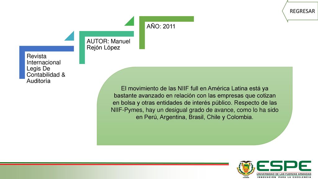 REGRESAR Revista Internacional Legis De Contabilidad & Auditoría. AUTOR: Manuel Rejón López. AÑO: