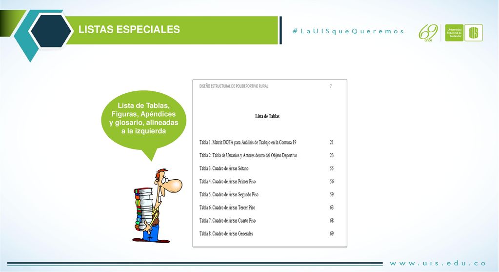 LISTAS ESPECIALES Lista de Tablas, Figuras, Apéndices y glosario, alineadas a la izquierda