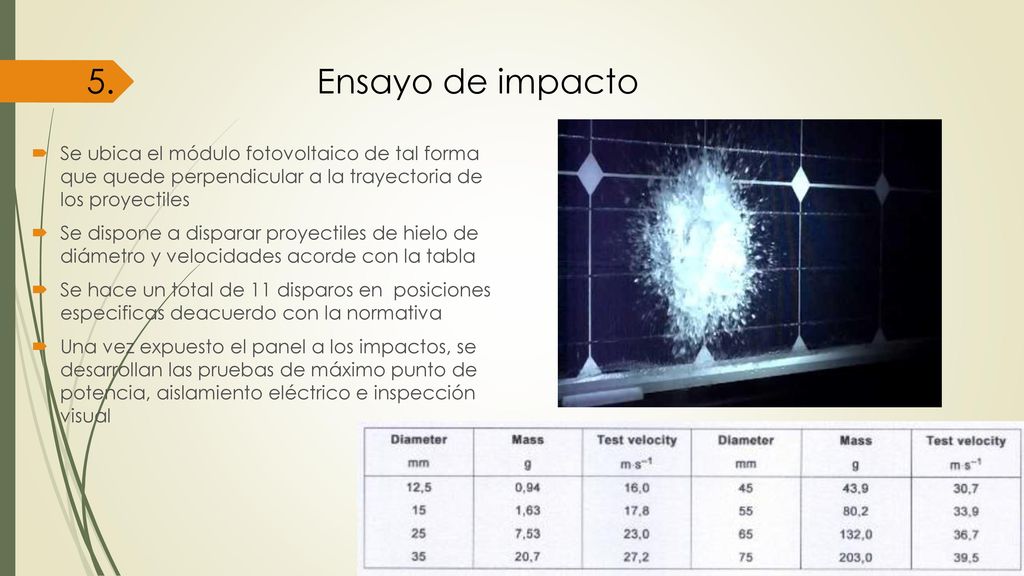 5. Ensayo de impacto Se ubica el módulo fotovoltaico de tal forma que quede perpendicular a la trayectoria de los proyectiles.