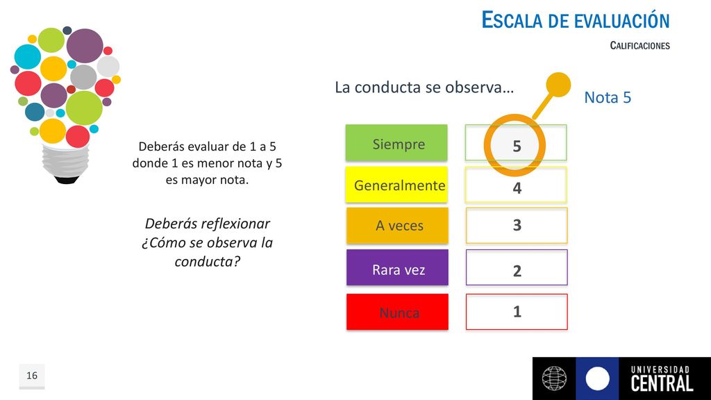 Escala de evaluación La conducta se observa… Nota 5 5 Generalmente 4 3