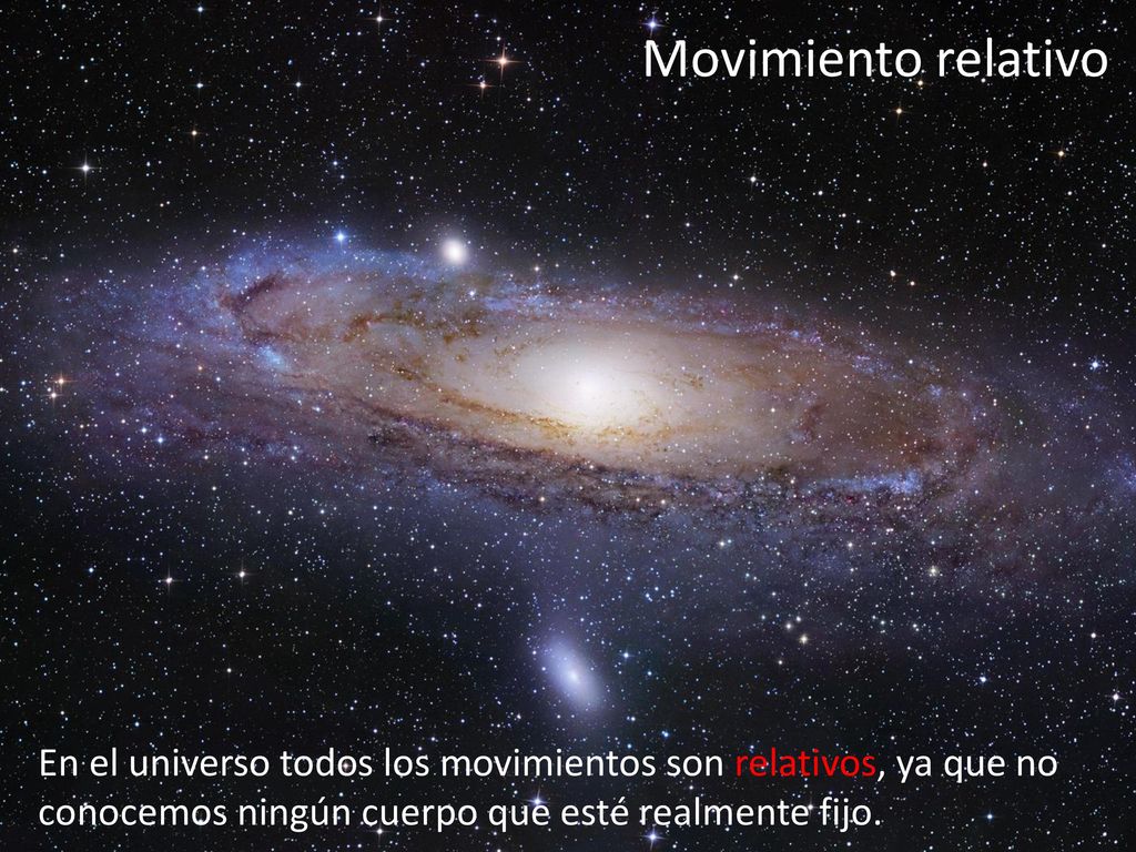 Movimiento relativo La tierra no está fija, el sol gira alrededor del centro de la galaxia…