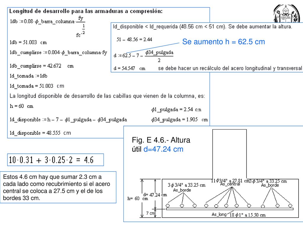 Se aumento h = 62.5 cm Fig. E Altura útil d=47.24 cm