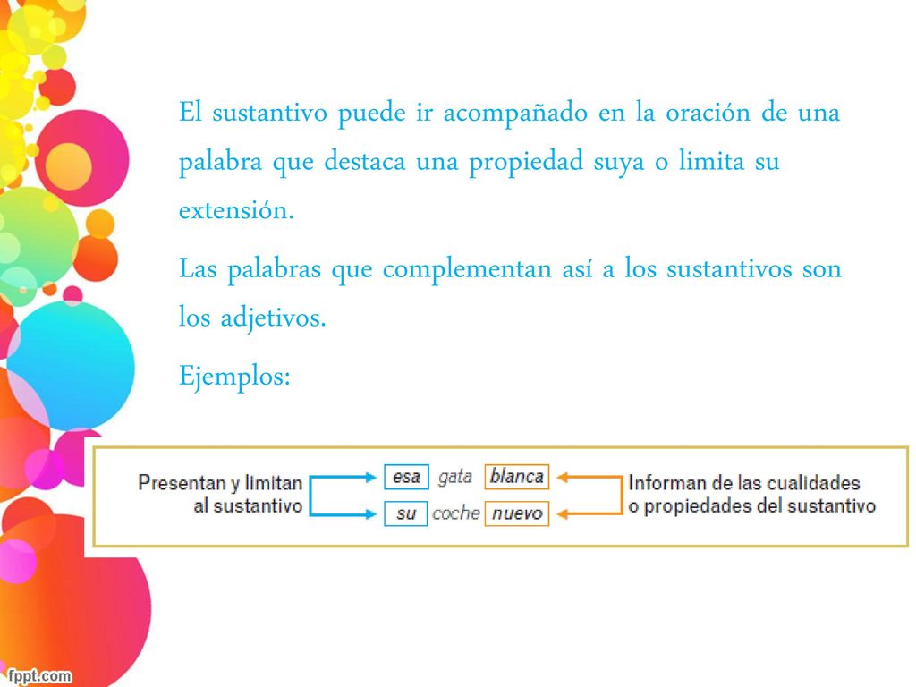 El sustantivo puede ir acompañado en la oración de una palabra que destaca una propiedad suya o limita su extensión.