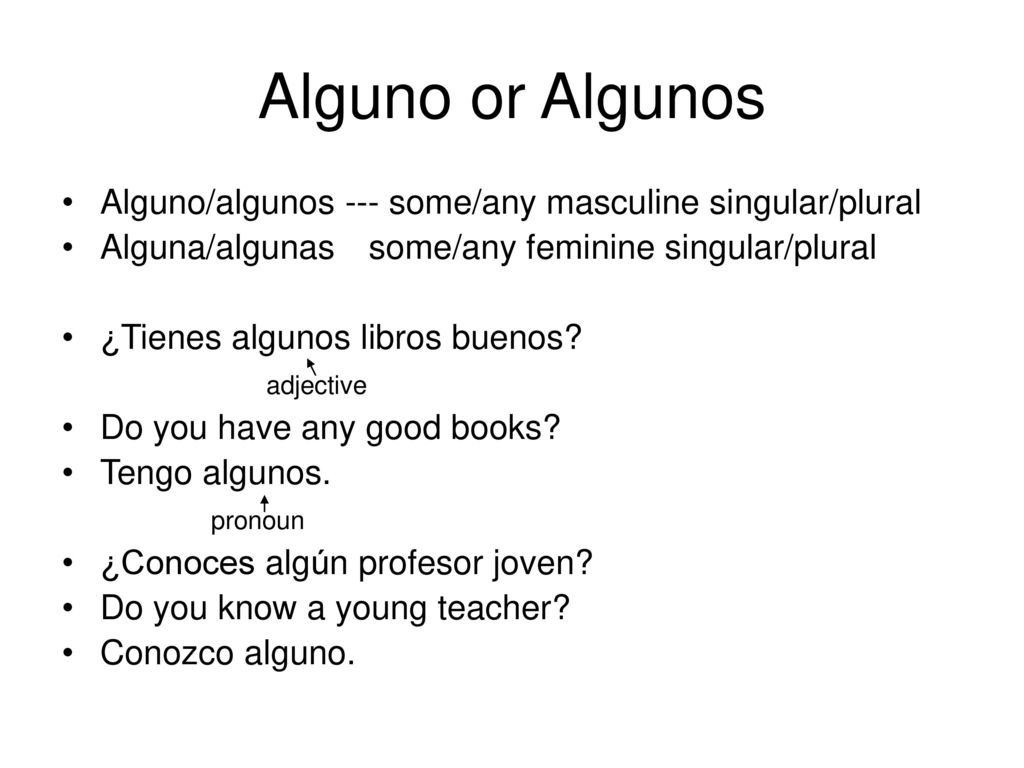 Alguno or Algunos Alguno/algunos --- some/any masculine singular/plural. Alguna/algunas some/any feminine singular/plural.