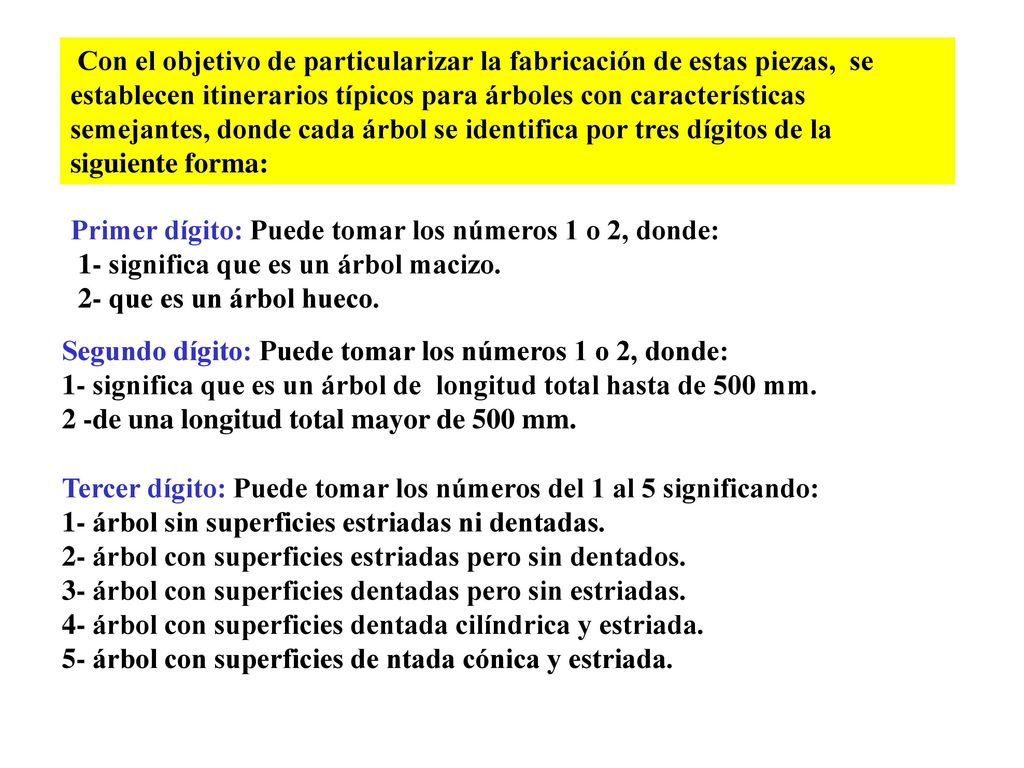 Primer dígito: Puede tomar los números 1 o 2, donde:
