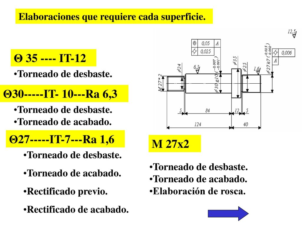 Θ IT-12 Θ IT Ra 6,3 Θ IT-7---Ra 1,6 M 27x2