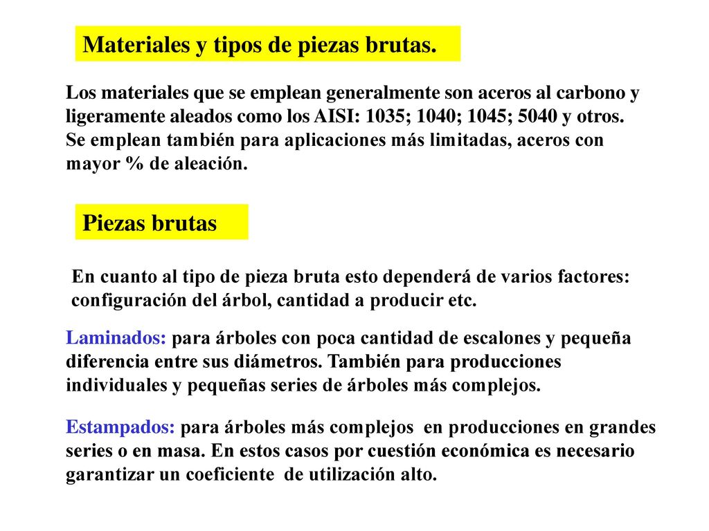 Materiales y tipos de piezas brutas.