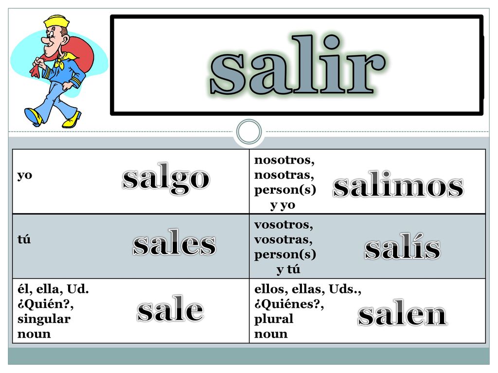 salir to leave, go out salgo salimos sales salís sale salen yo