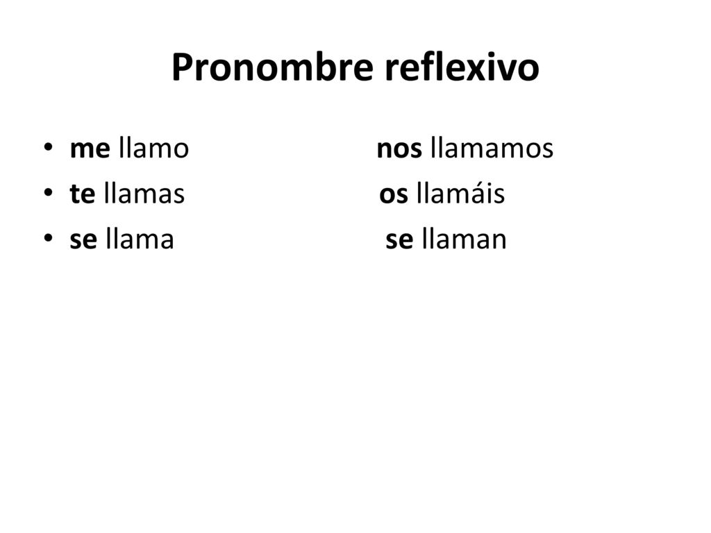 Pronombre reflexivo me llamo nos llamamos te llamas os llamáis