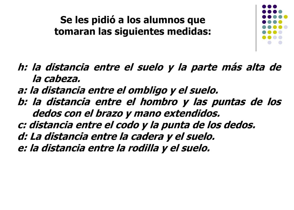 Se les pidió a los alumnos que tomaran las siguientes medidas:
