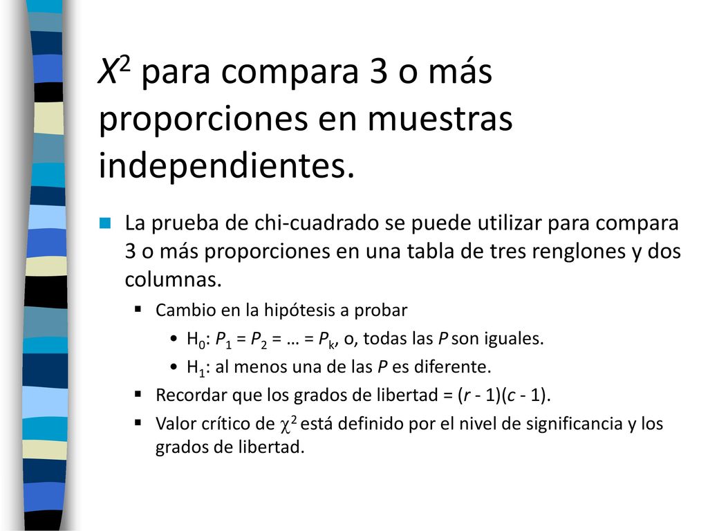 X2 para compara 3 o más proporciones en muestras independientes.
