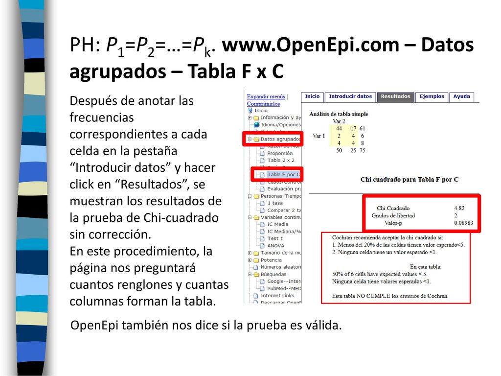 PH: P1=P2=…=Pk.   – Datos agrupados – Tabla F x C
