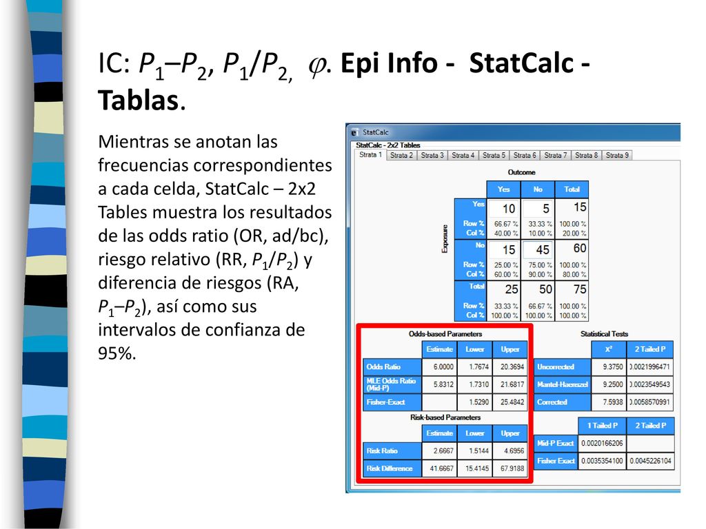IC: P1–P2, P1/P2, . Epi Info - StatCalc - Tablas.