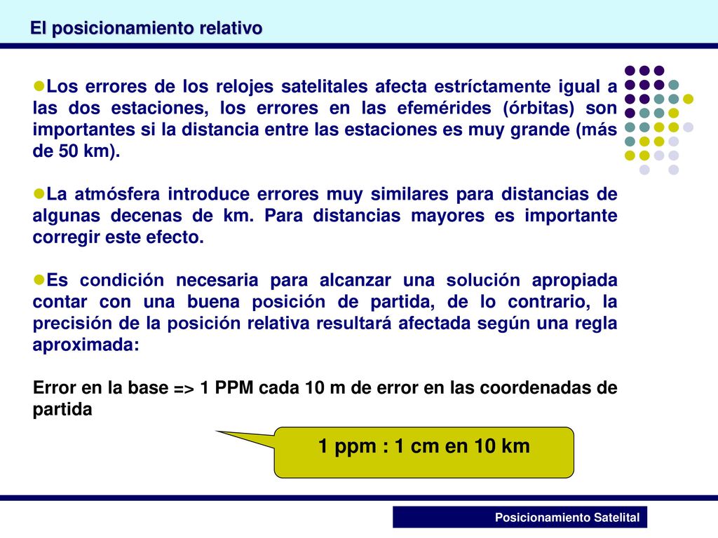 1 ppm : 1 cm en 10 km El posicionamiento relativo