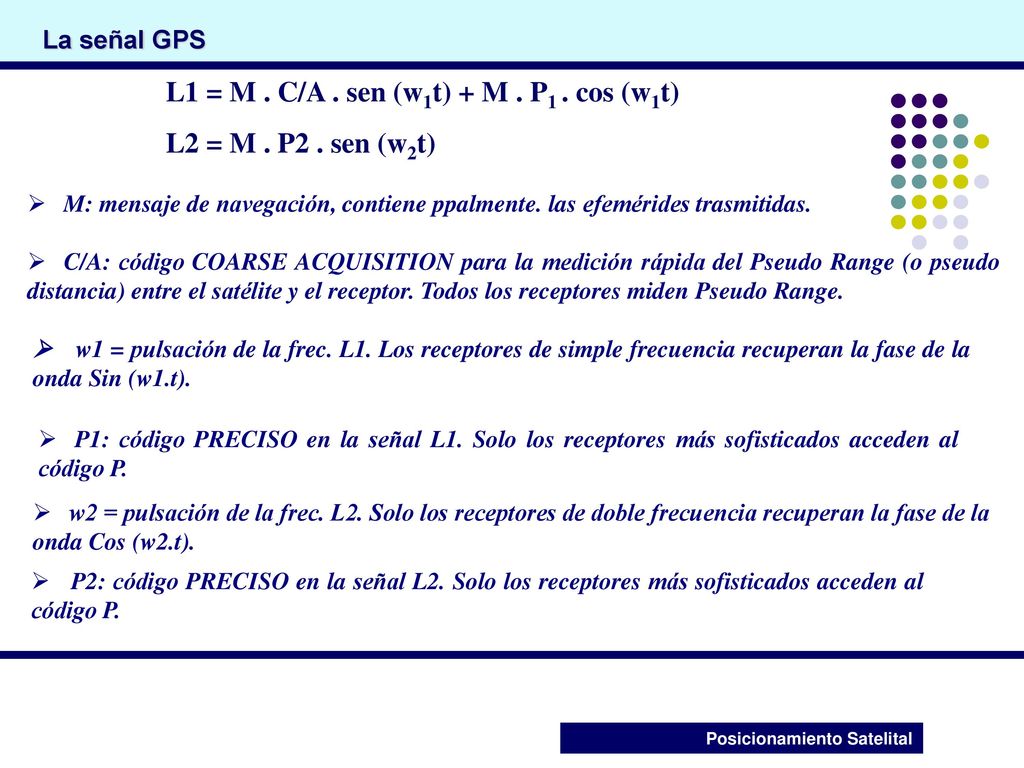 L1 = M . C/A . sen (w1t) + M . P1 . cos (w1t) L2 = M . P2 . sen (w2t)