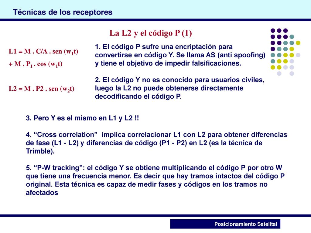 La L2 y el código P (1) Técnicas de los receptores