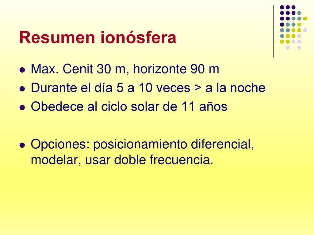 Resumen ionósfera Max. Cenit 30 m, horizonte 90 m