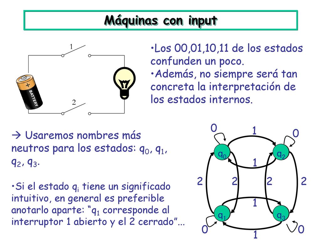 Máquinas con input Los 00,01,10,11 de los estados confunden un poco.