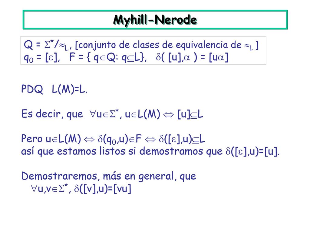 Myhill-Nerode Q = */L, [conjunto de clases de equivalencia de L ]