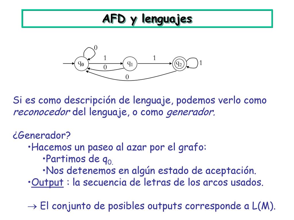 AFD y lenguajes q0. q1. q2. 1. Si es como descripción de lenguaje, podemos verlo como reconocedor del lenguaje, o como generador.