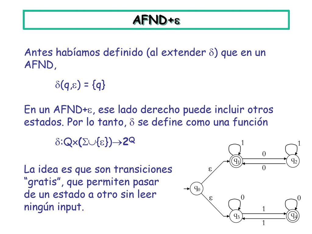 AFND+ Antes habíamos definido (al extender ) que en un AFND,