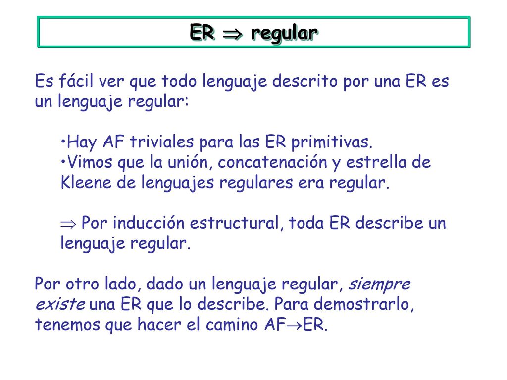 ER  regular Es fácil ver que todo lenguaje descrito por una ER es un lenguaje regular: Hay AF triviales para las ER primitivas.