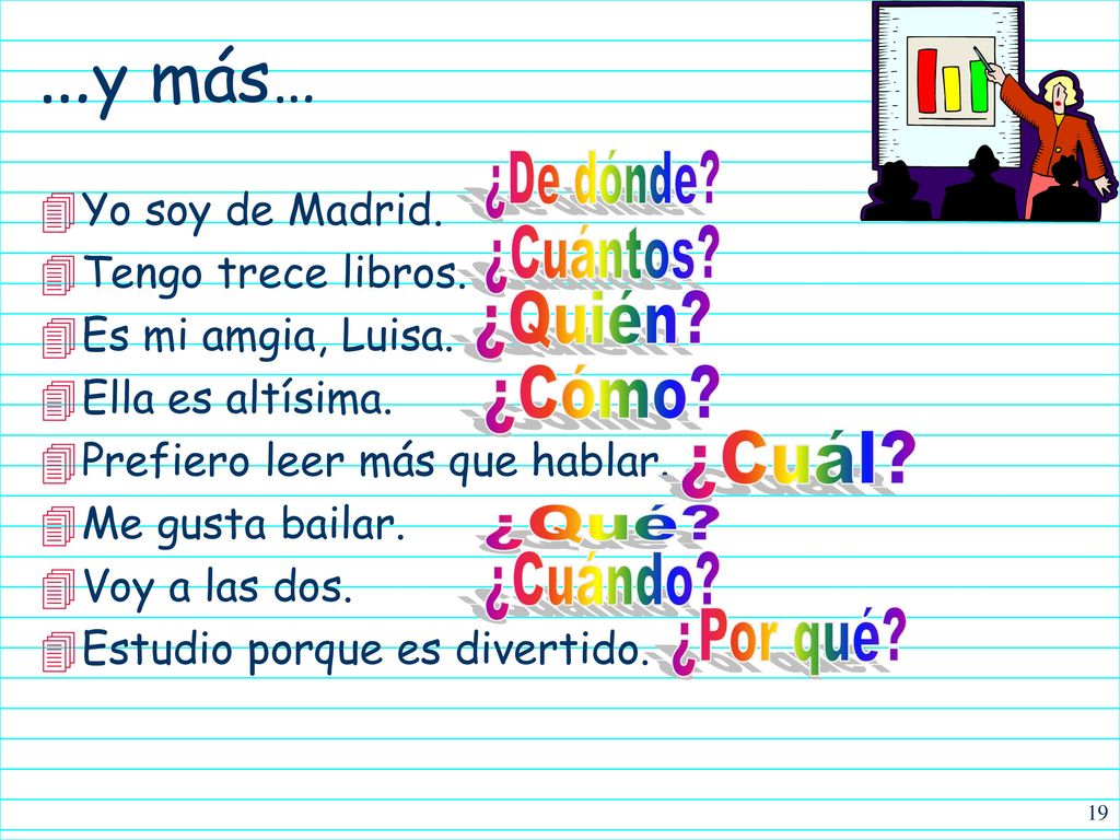 …y más… ¿De dónde ¿Cuántos ¿Quién ¿Cómo ¿Cuál ¿Qué ¿Cuándo