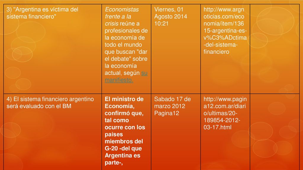el Banco Mundial participará del proceso de control del funcionamiento de las instituciones que intervienen en el proceso de inversiones, y aclaró que esto no se trata de revisar la economía del país, sino de tener un diagnóstico preciso respecto del sistema financiero