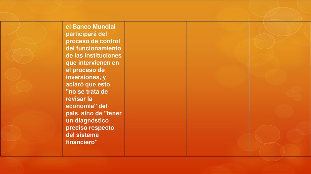 5) Golpe al corazón del sistema financiero