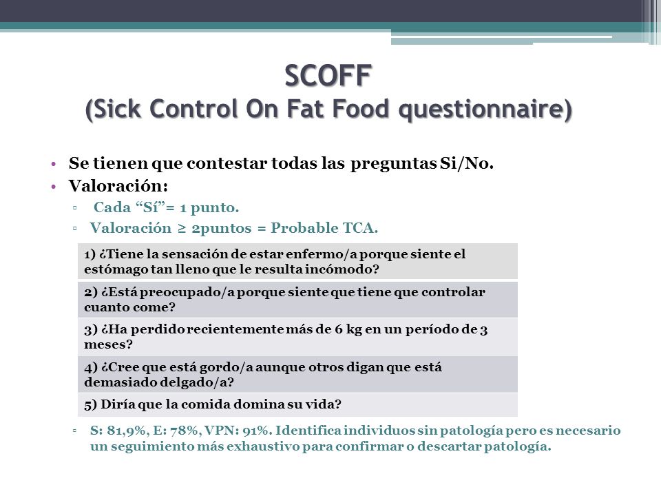 SCOFF (Sick Control On Fat Food questionnaire)