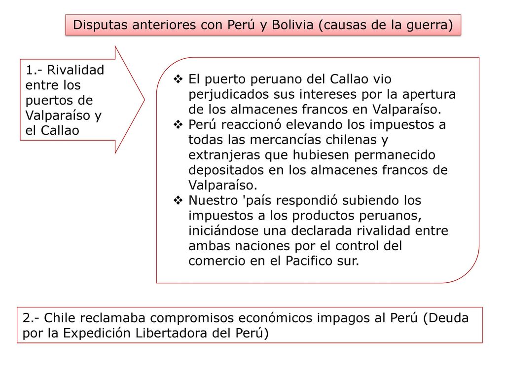 Disputas anteriores con Perú y Bolivia (causas de la guerra)