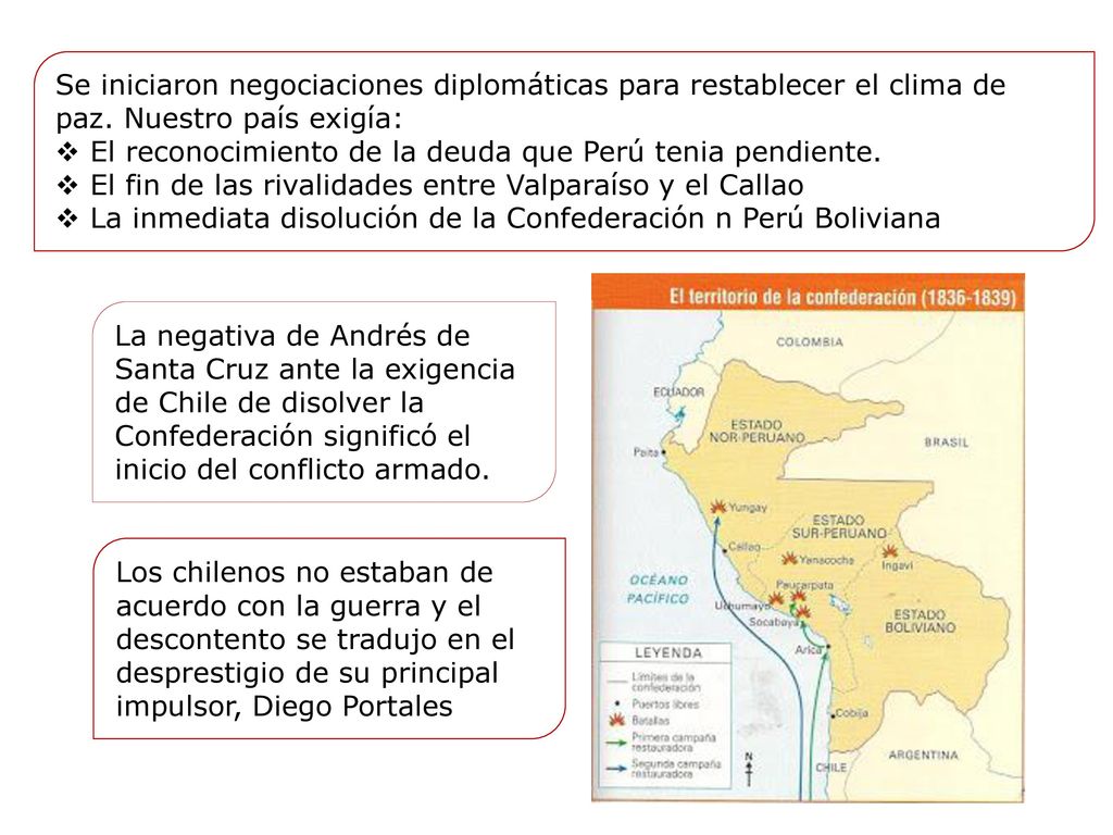 Se iniciaron negociaciones diplomáticas para restablecer el clima de paz. Nuestro país exigía: